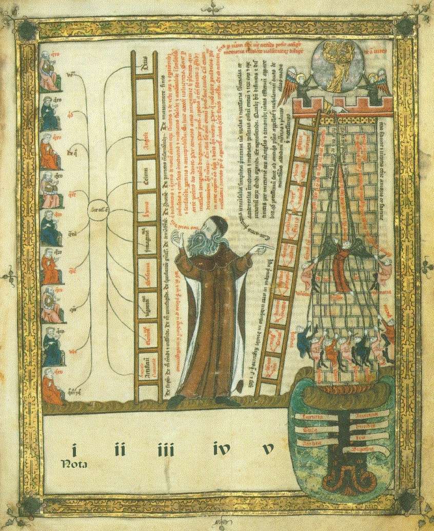 Vita coetanea illustration V